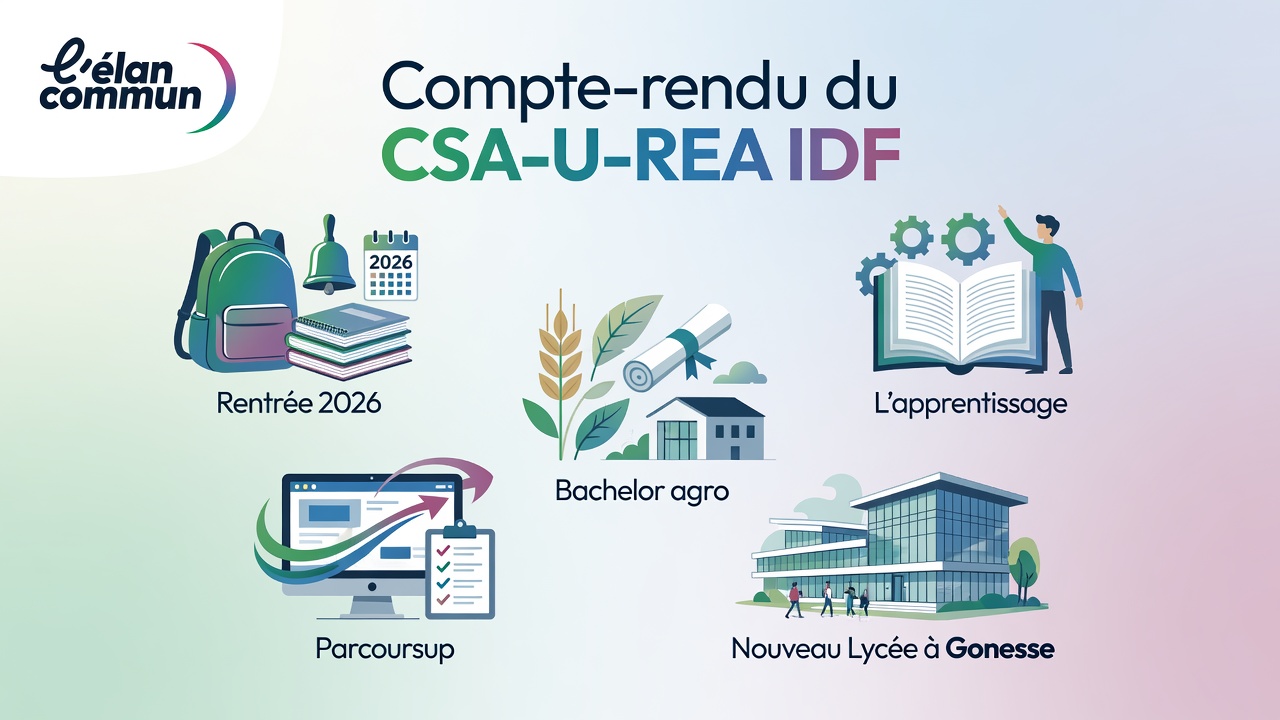 Lire la suite à propos de l’article Compte-rendu du CSA-U-REA du 1er juin 2026